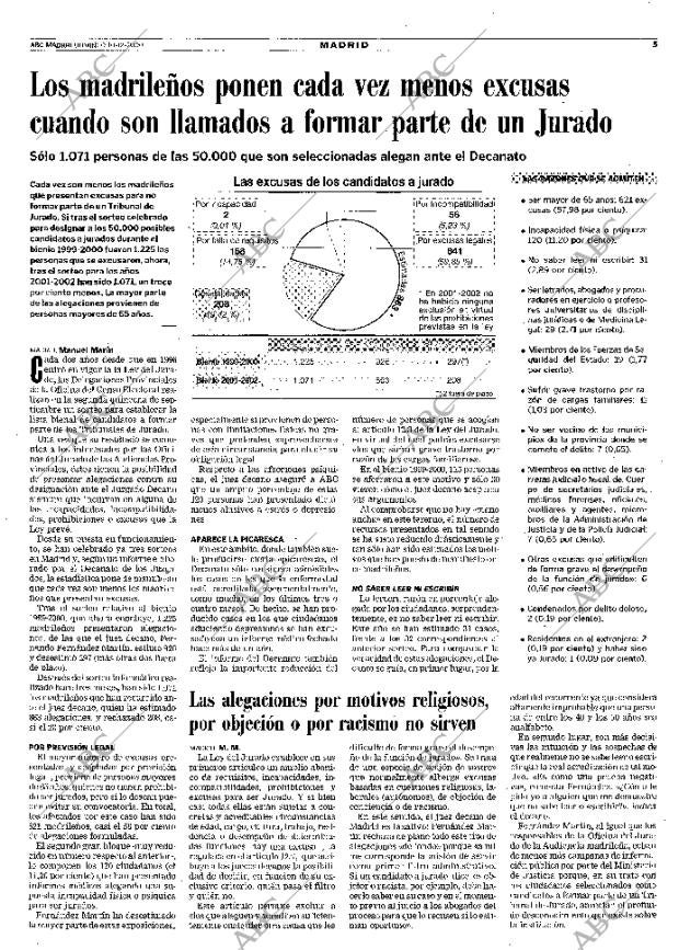ABC MADRID 10-12-2000 página 93