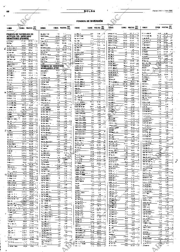 ABC SEVILLA 14-12-2000 página 68