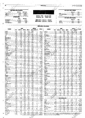 ABC SEVILLA 15-12-2000 página 78