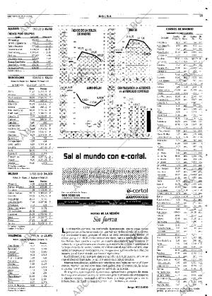 ABC SEVILLA 15-12-2000 página 79