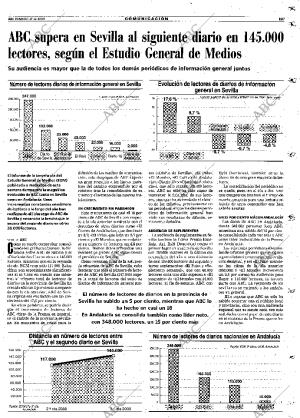 ABC SEVILLA 17-12-2000 página 107