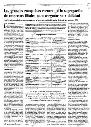 ABC SEVILLA 17-12-2000 página 77