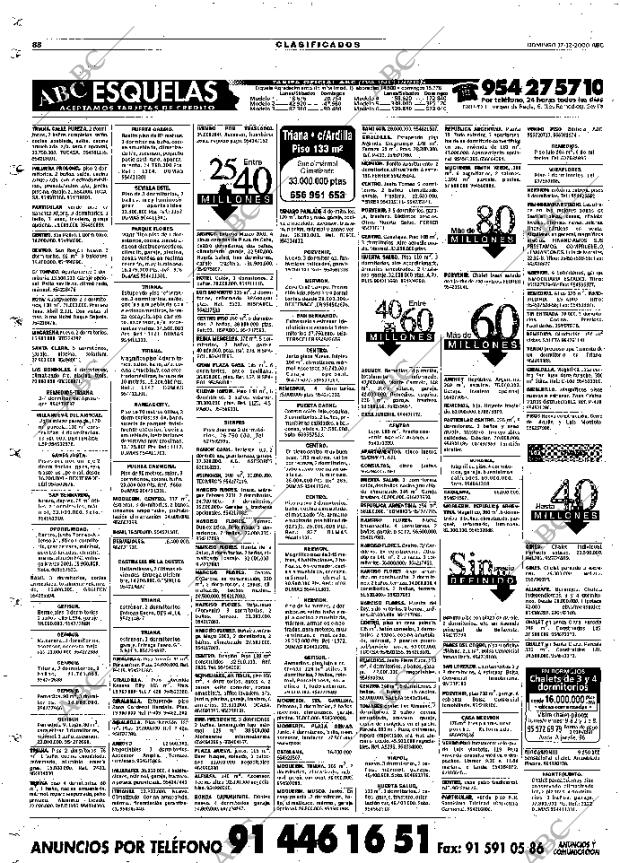 ABC SEVILLA 17-12-2000 página 88