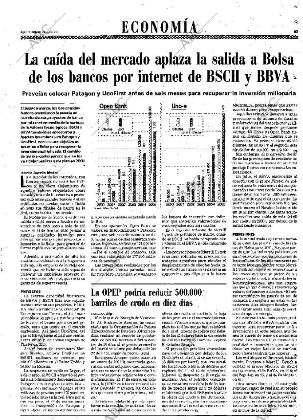 ABC SEVILLA 24-12-2000 página 63
