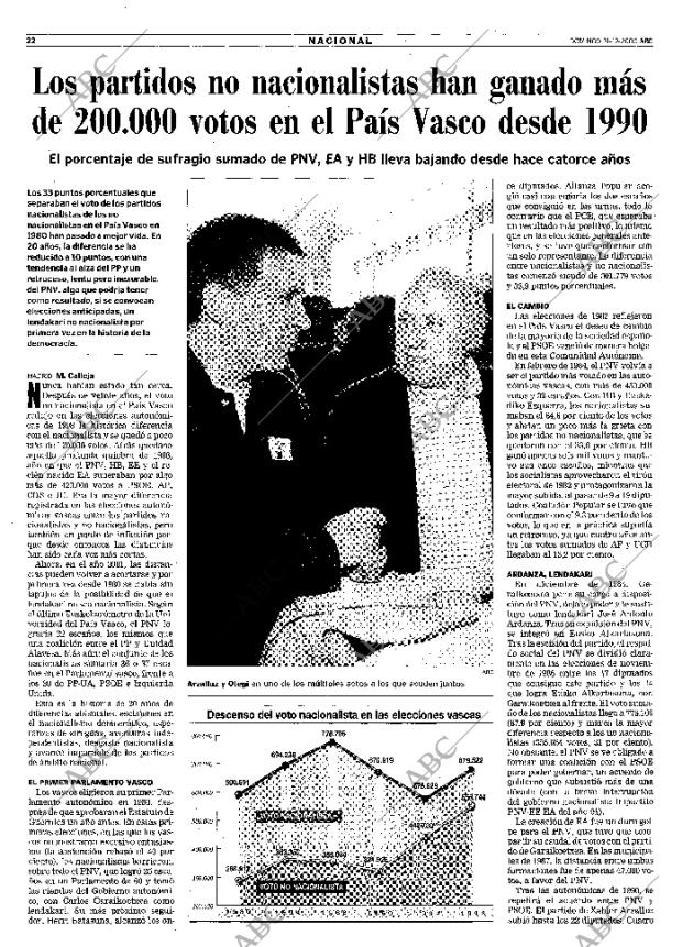 ABC MADRID 31-12-2000 página 22