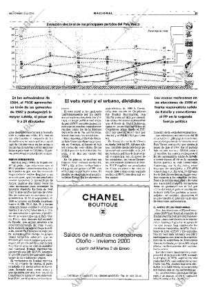 ABC MADRID 31-12-2000 página 23