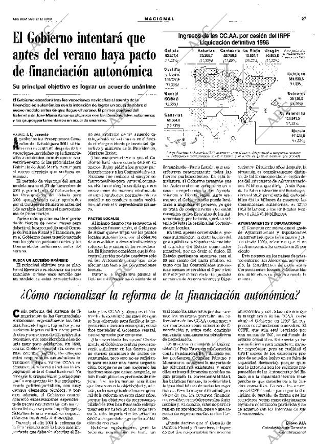 ABC MADRID 31-12-2000 página 27