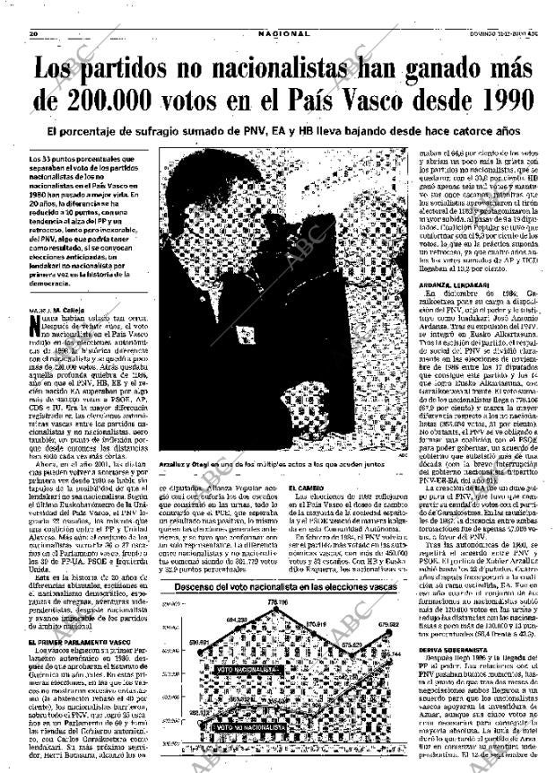 ABC SEVILLA 31-12-2000 página 20