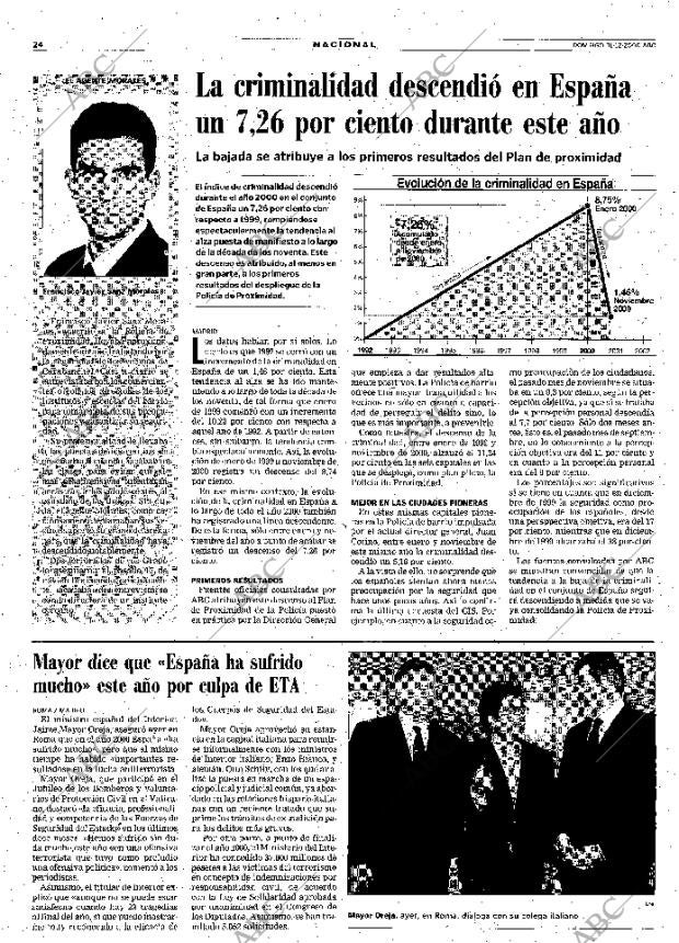 ABC SEVILLA 31-12-2000 página 24