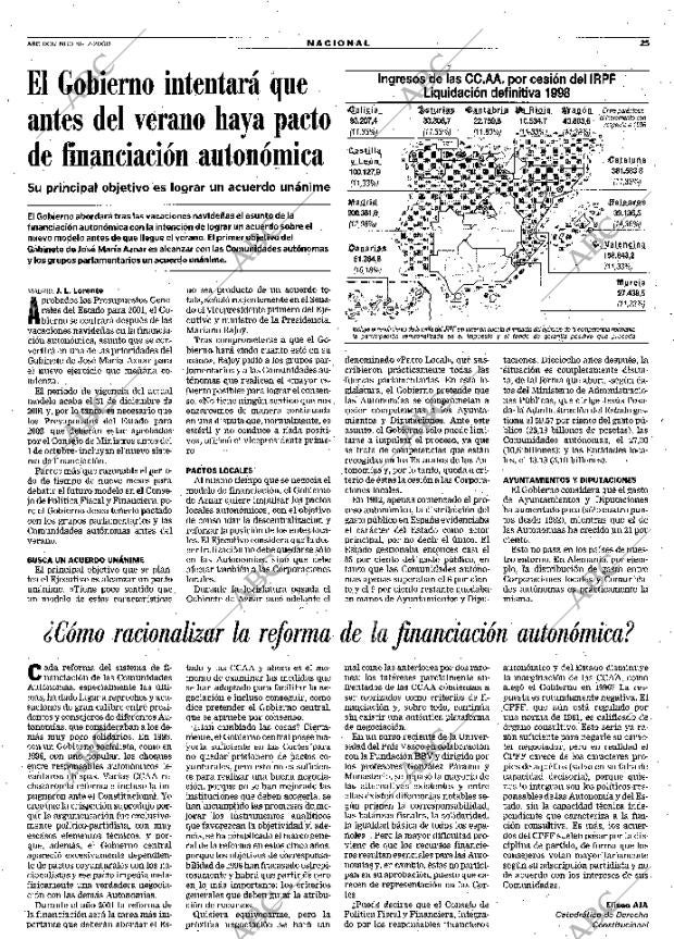 ABC SEVILLA 31-12-2000 página 25