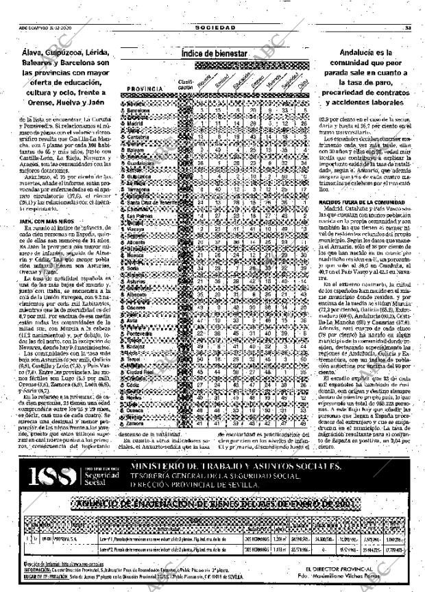 ABC SEVILLA 31-12-2000 página 33