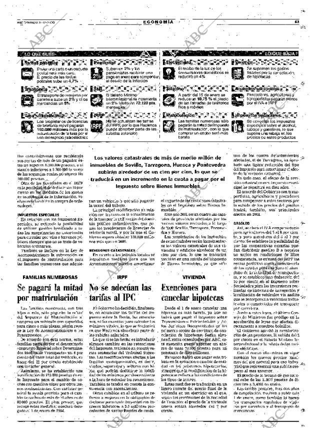 ABC SEVILLA 31-12-2000 página 63