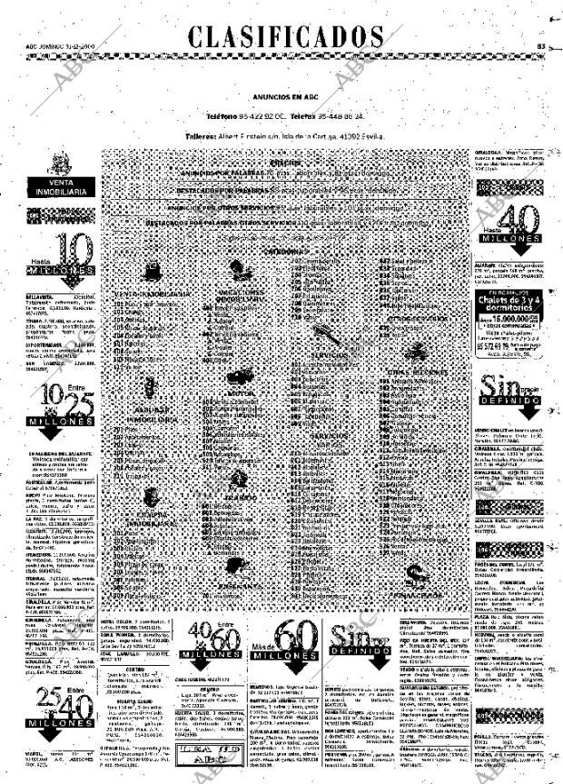 ABC SEVILLA 31-12-2000 página 83