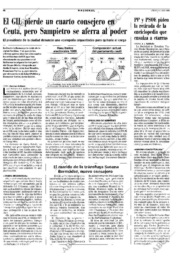 ABC MADRID 06-01-2001 página 18