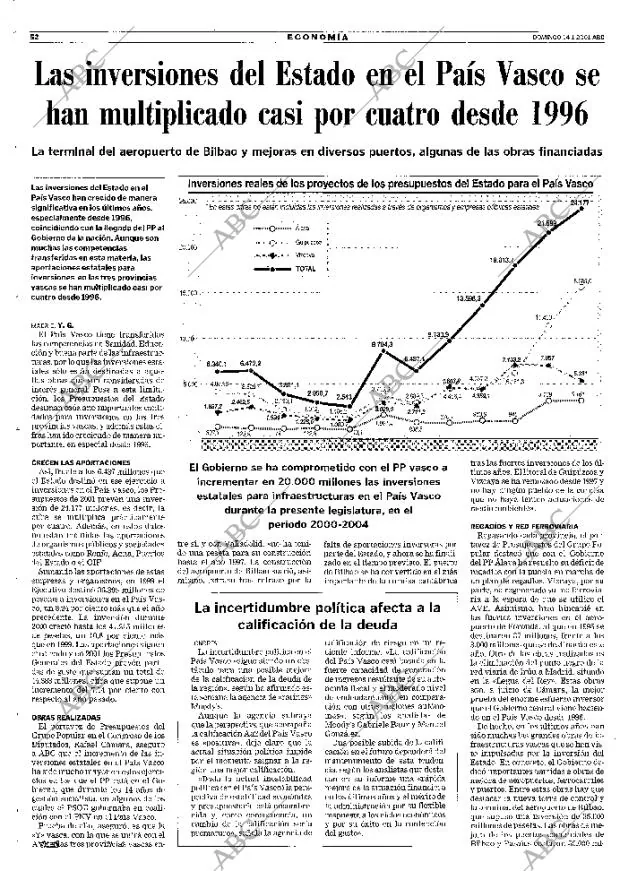 ABC MADRID 14-01-2001 página 52