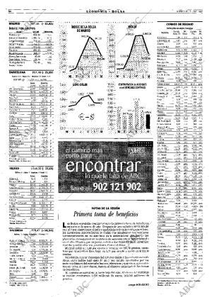 ABC MADRID 17-01-2001 página 54