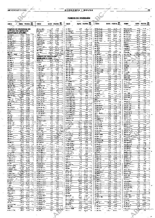 ABC MADRID 17-01-2001 página 55