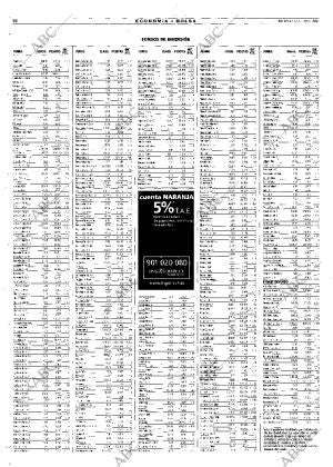 ABC MADRID 17-01-2001 página 56