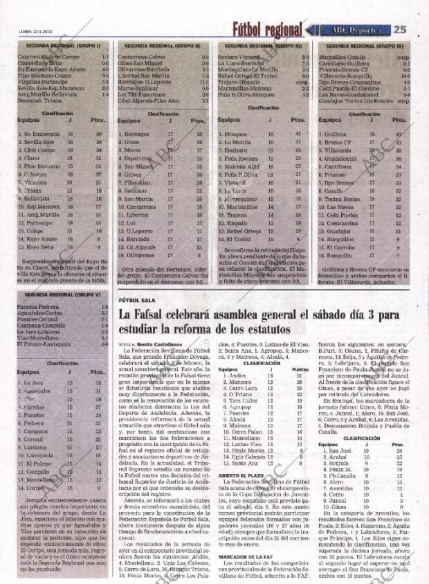 ABC SEVILLA 22-01-2001 página 117