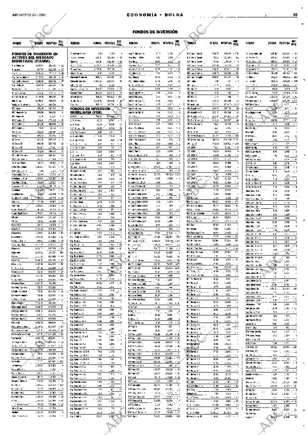 ABC MADRID 23-01-2001 página 55