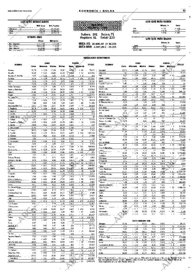 ABC MADRID 24-01-2001 página 53