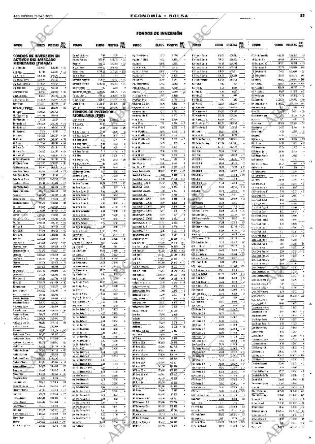 ABC MADRID 24-01-2001 página 55