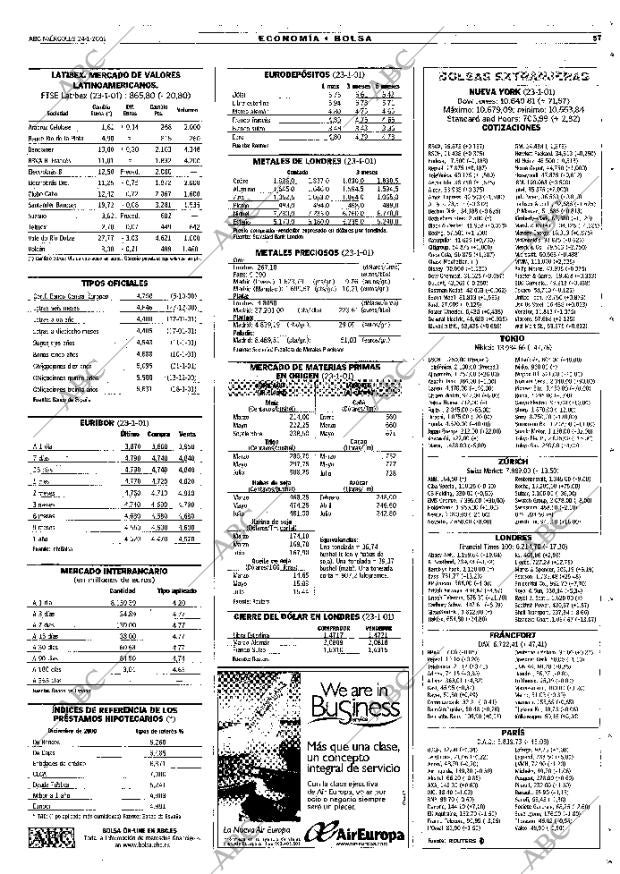 ABC MADRID 24-01-2001 página 57