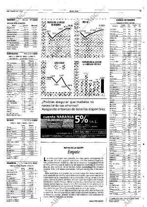 ABC SEVILLA 26-01-2001 página 71
