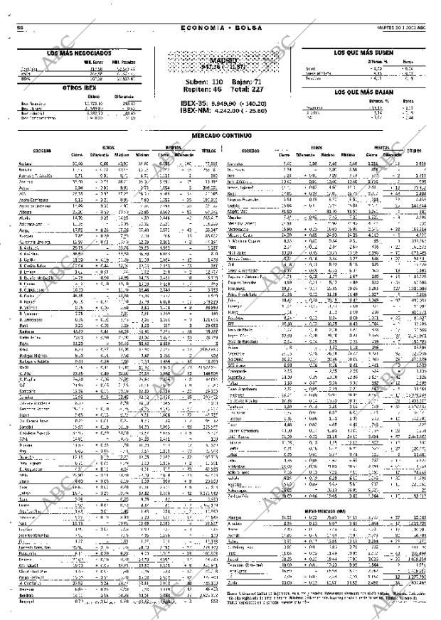 ABC MADRID 30-01-2001 página 56