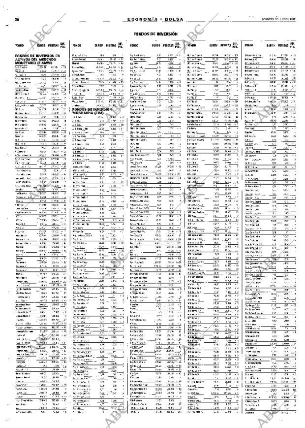 ABC MADRID 30-01-2001 página 58