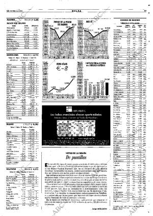ABC SEVILLA 02-02-2001 página 67