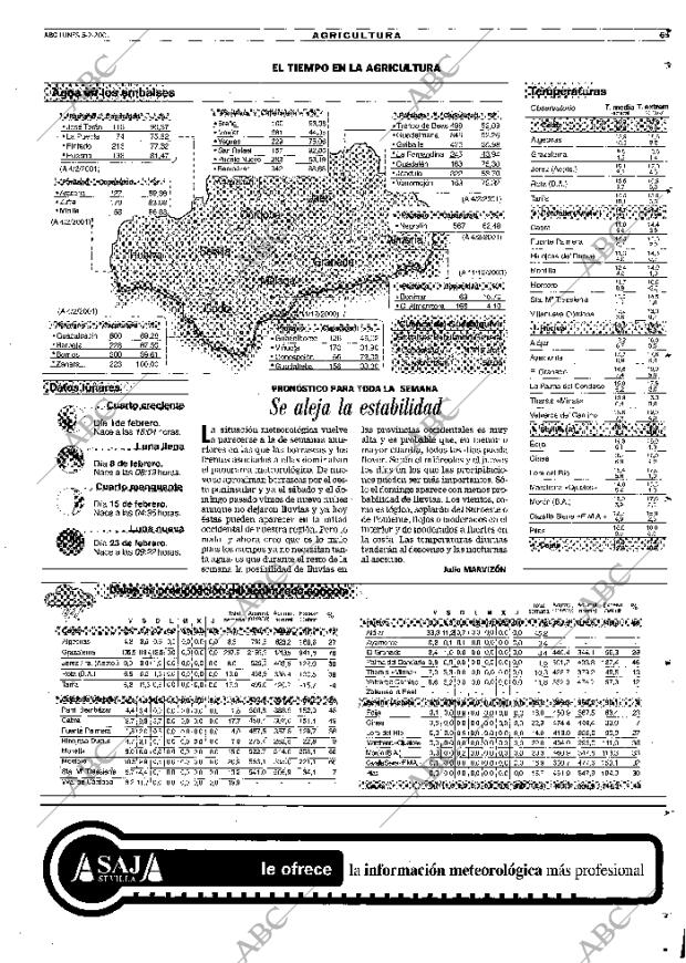 ABC SEVILLA 05-02-2001 página 65