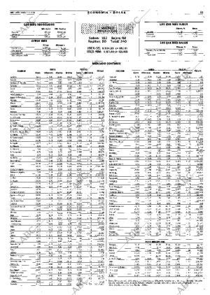 ABC MADRID 07-02-2001 página 53