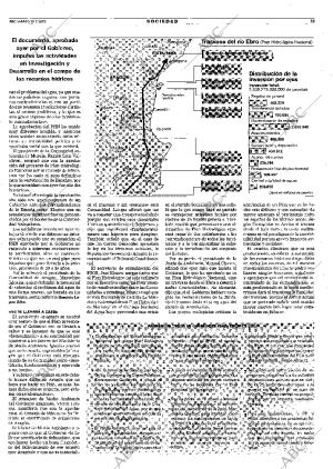 ABC SEVILLA 10-02-2001 página 33