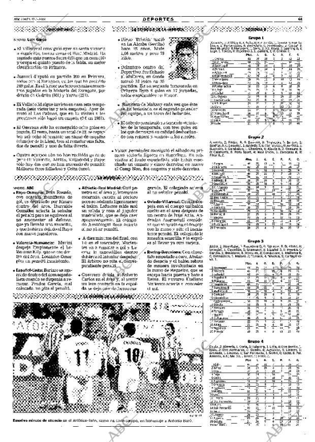 ABC MADRID 12-02-2001 página 61