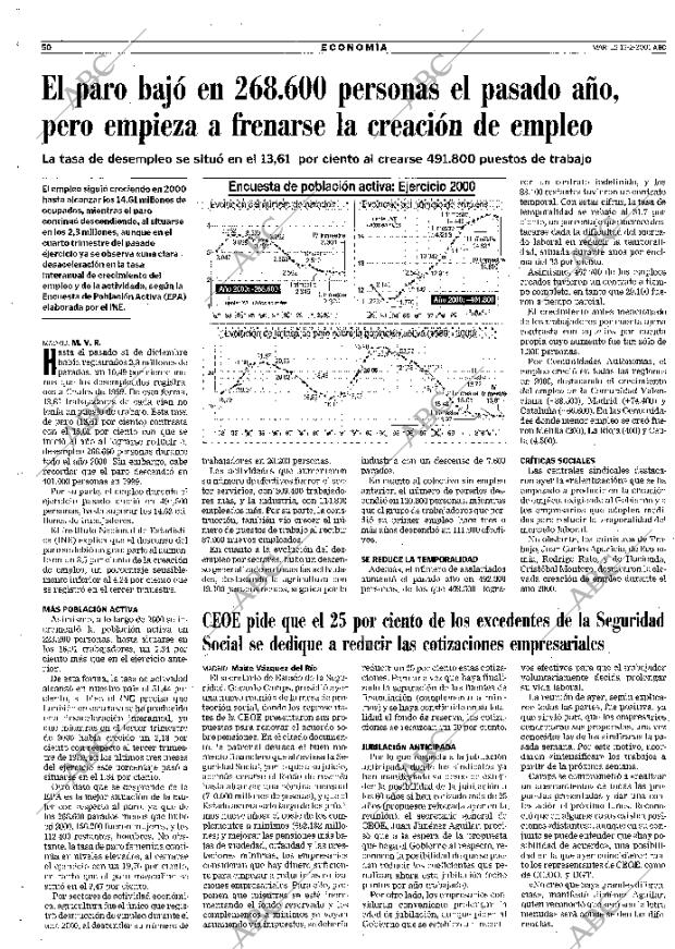 ABC MADRID 13-02-2001 página 50