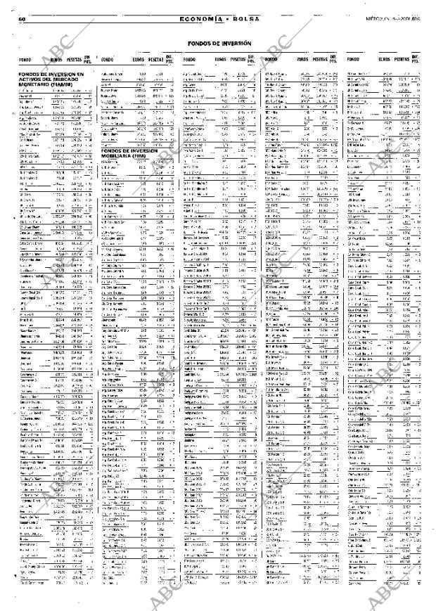 ABC MADRID 14-02-2001 página 60