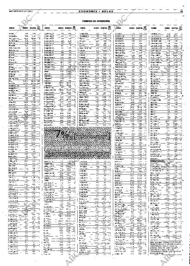 ABC MADRID 14-02-2001 página 61