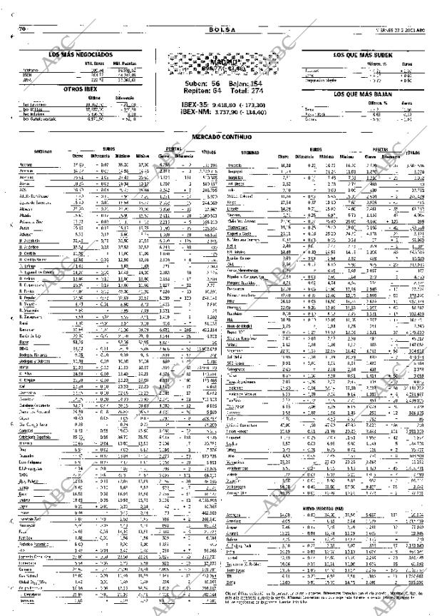 ABC SEVILLA 23-02-2001 página 70
