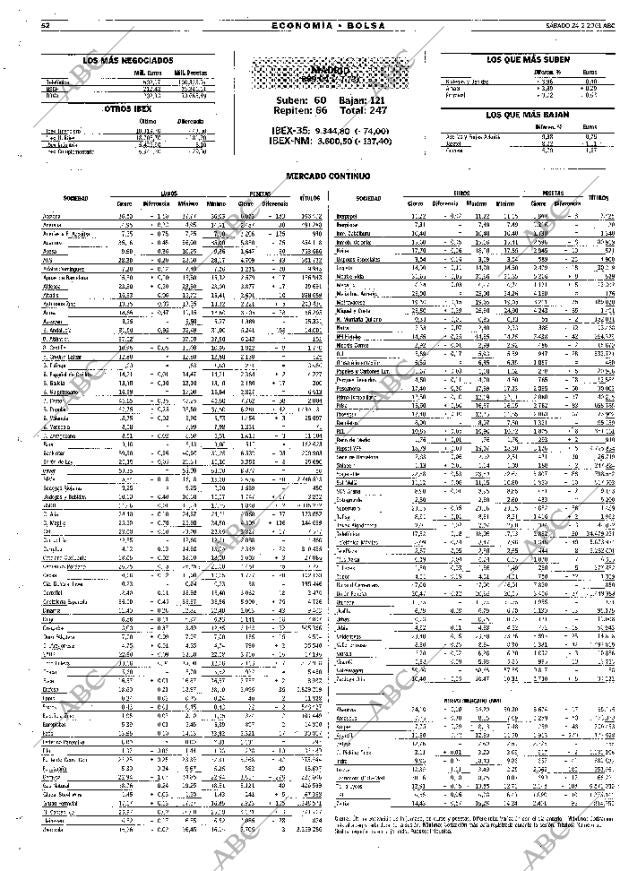 ABC MADRID 24-02-2001 página 52