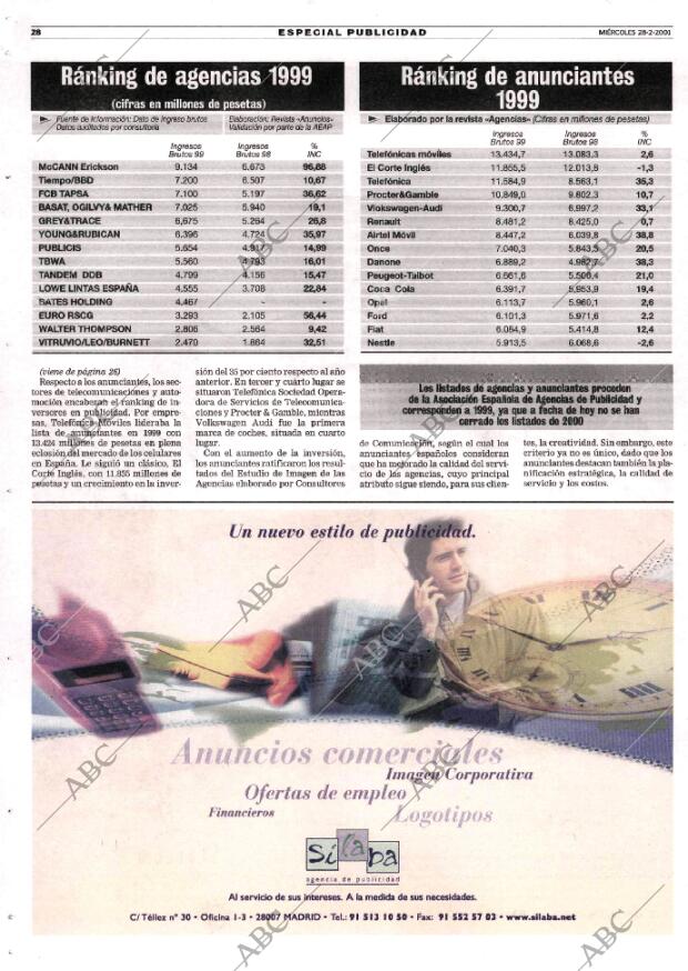 ABC MADRID 28-02-2001 página 156