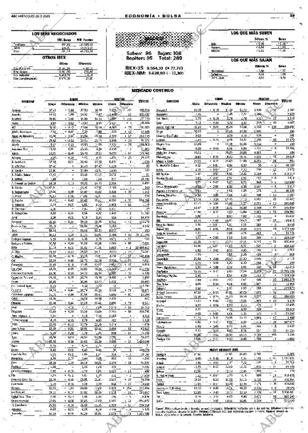 ABC MADRID 28-02-2001 página 59