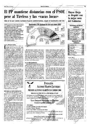 ABC MADRID 01-03-2001 página 19