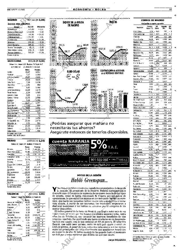 ABC MADRID 01-03-2001 página 57