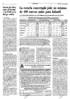 ABC MADRID 01-03-2001 página 96
