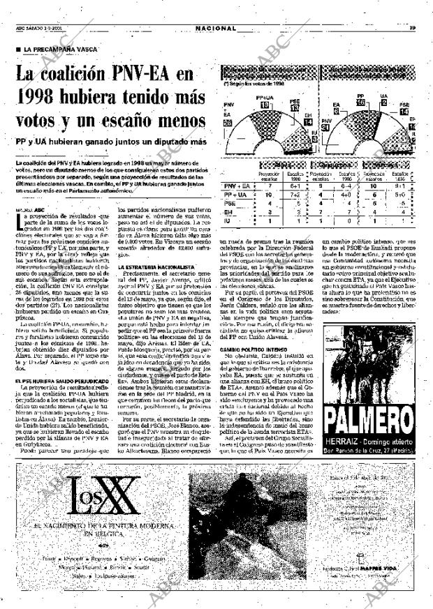 ABC MADRID 03-03-2001 página 19