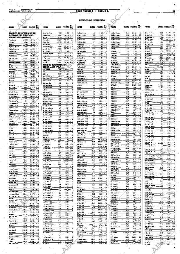 ABC MADRID 07-03-2001 página 55
