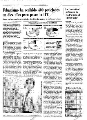 ABC MADRID 19-03-2001 página 101