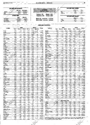 ABC MADRID 22-03-2001 página 51