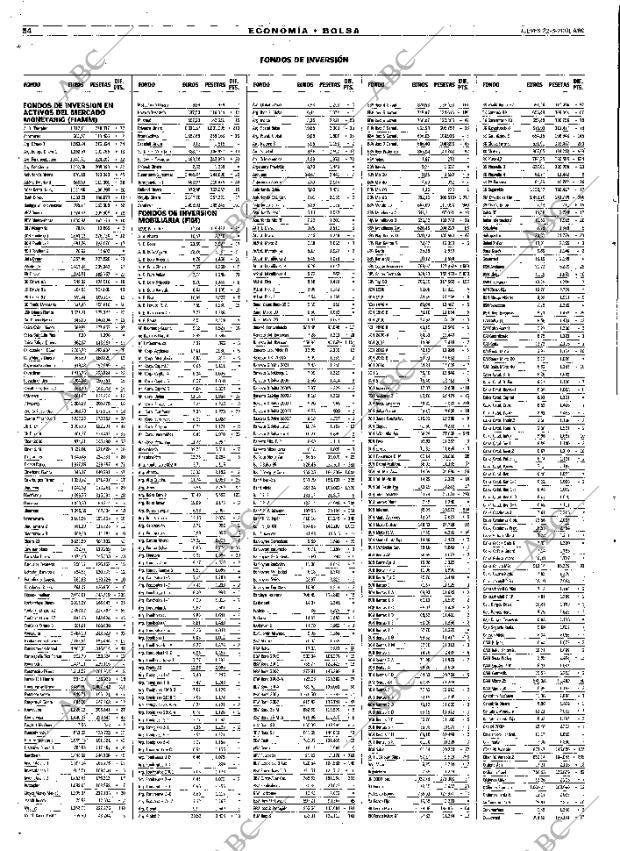 ABC MADRID 22-03-2001 página 54